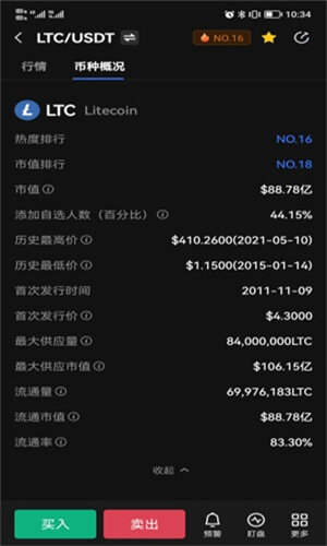 莱特币交易平台_LTC莱特币交易平台app官网版-第1张图片-交易所